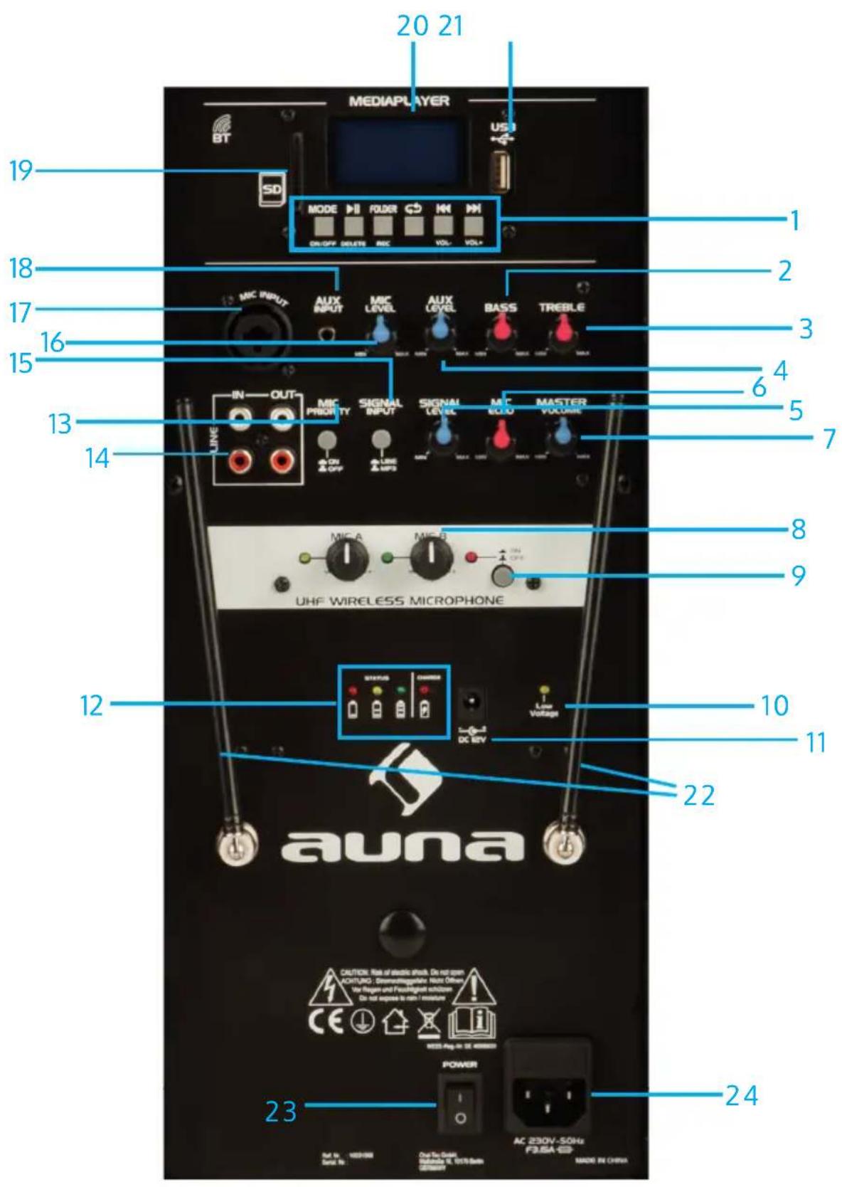 Auna Streetstar 15 - COMANDI E COLLEGAMENTI - 1