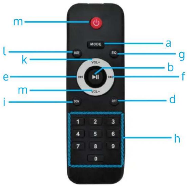 Auna Streetstar 15 - TELECOMMANDE DU LECTEUR MULTIMÉDIA - 1