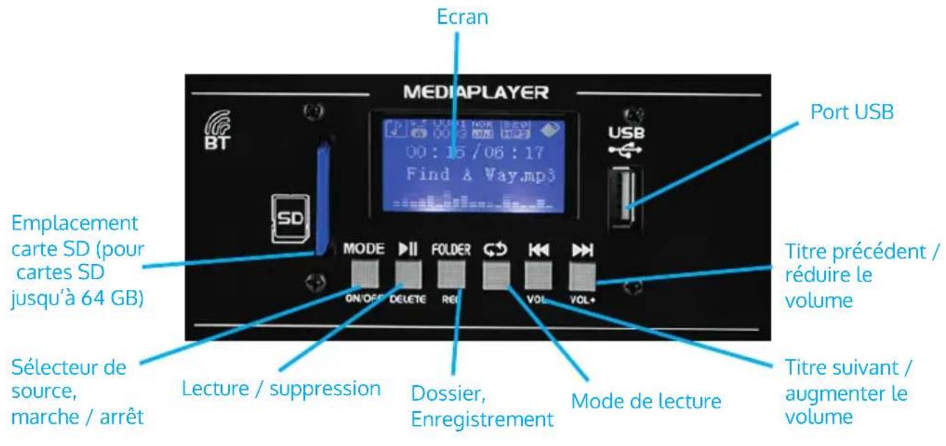 Auna Streetstar 15 - LECTEUR MULTIMÉDIA - 1