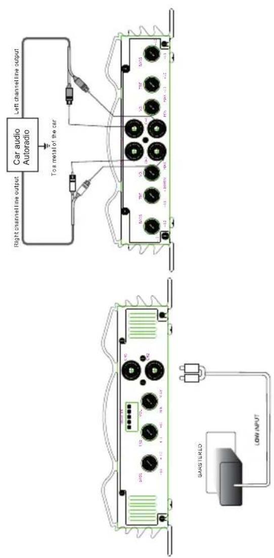 Auna C300 - CONNEXIONÀ2CANAUX - 1