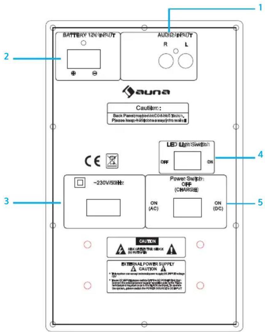 Auna DisGo Box 100 - Rear - 1