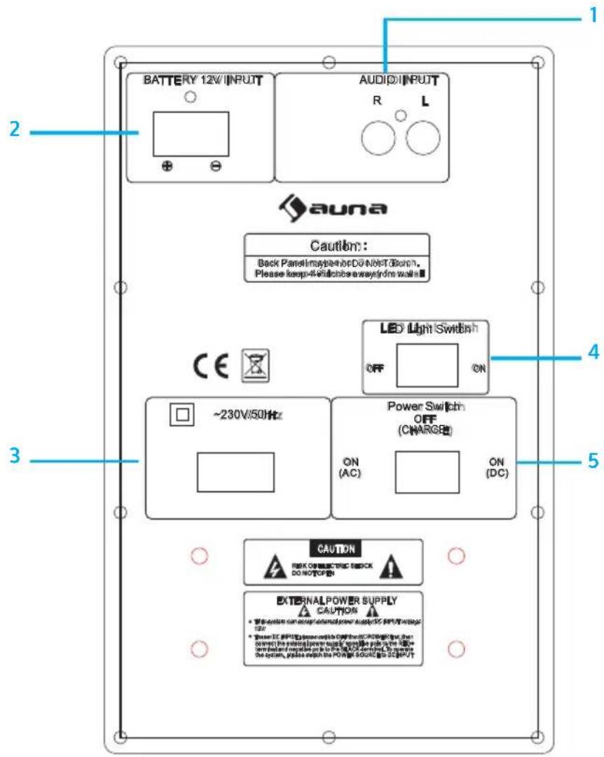 Auna DisGo Box 100 - Lato posteriore - 1