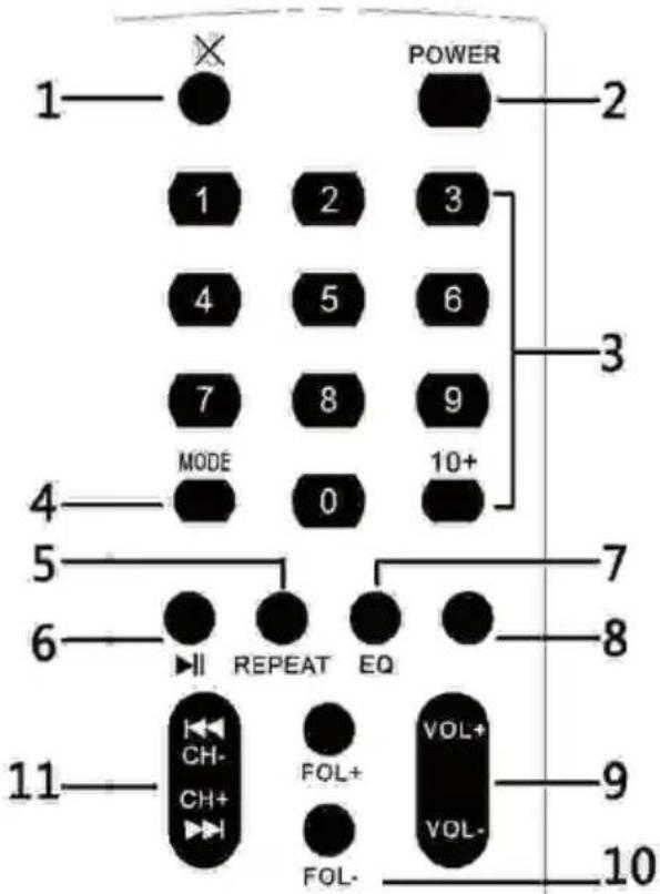 Auna DisGo Box 100 - Remote control - 1
