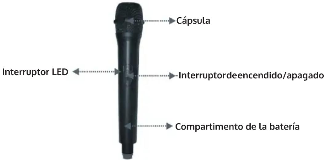 Auna DisGo Box 100 - Micrófonos inalámbricos - 1