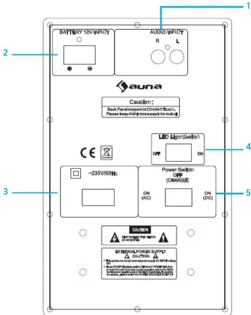 Auna DisGo Box 100 - Vue arriere - 1