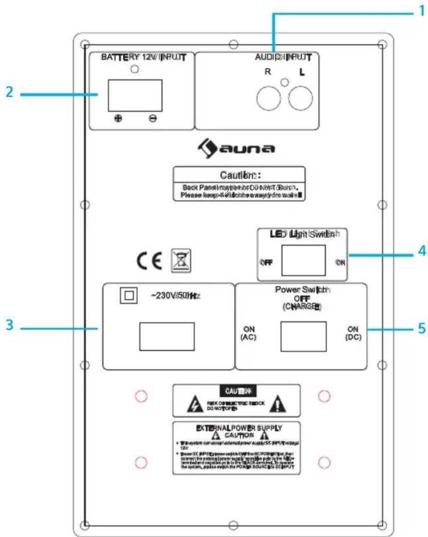 Auna DisGo Box 100 - ÜBERSICHT - 3