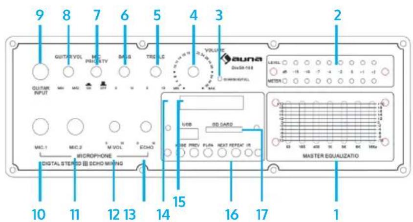 Auna DisGo Box 100 - OVERVIEW - 1