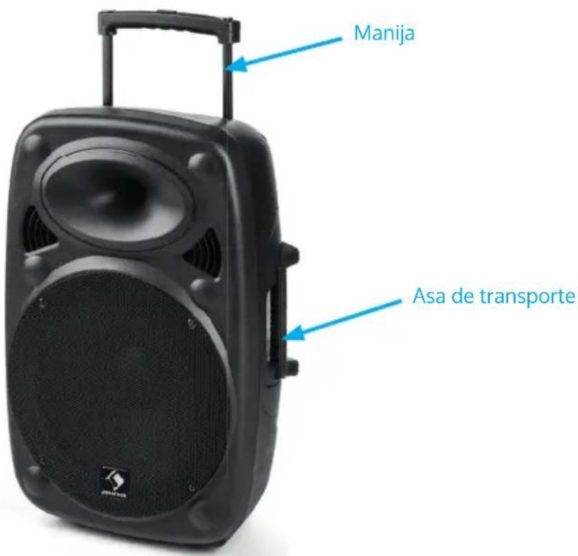 Manija Asa de transporte