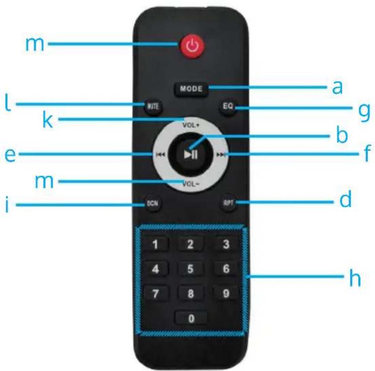 Auna Streetstar 12 - TÉLÉCOMMANDE DU LECTEUR MULTIMÉDIA - 1
