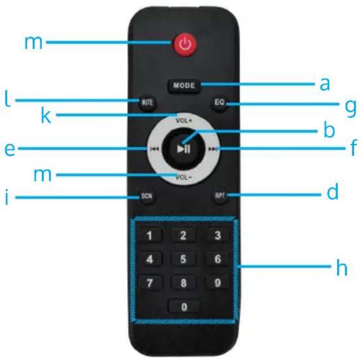 m MODE a l k EQ VOL+ b e f m VOL- d i DCN RPT 1 2 3 4 5 6 7 8 9 0 h