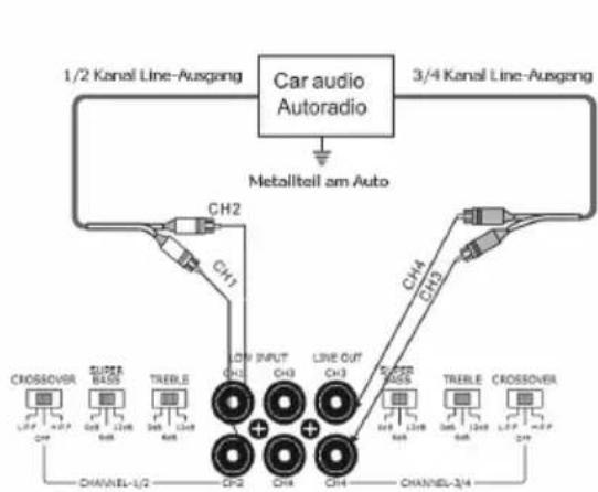 Auna Silverhammer 4 - SCHEMA ELETTRICO - 6