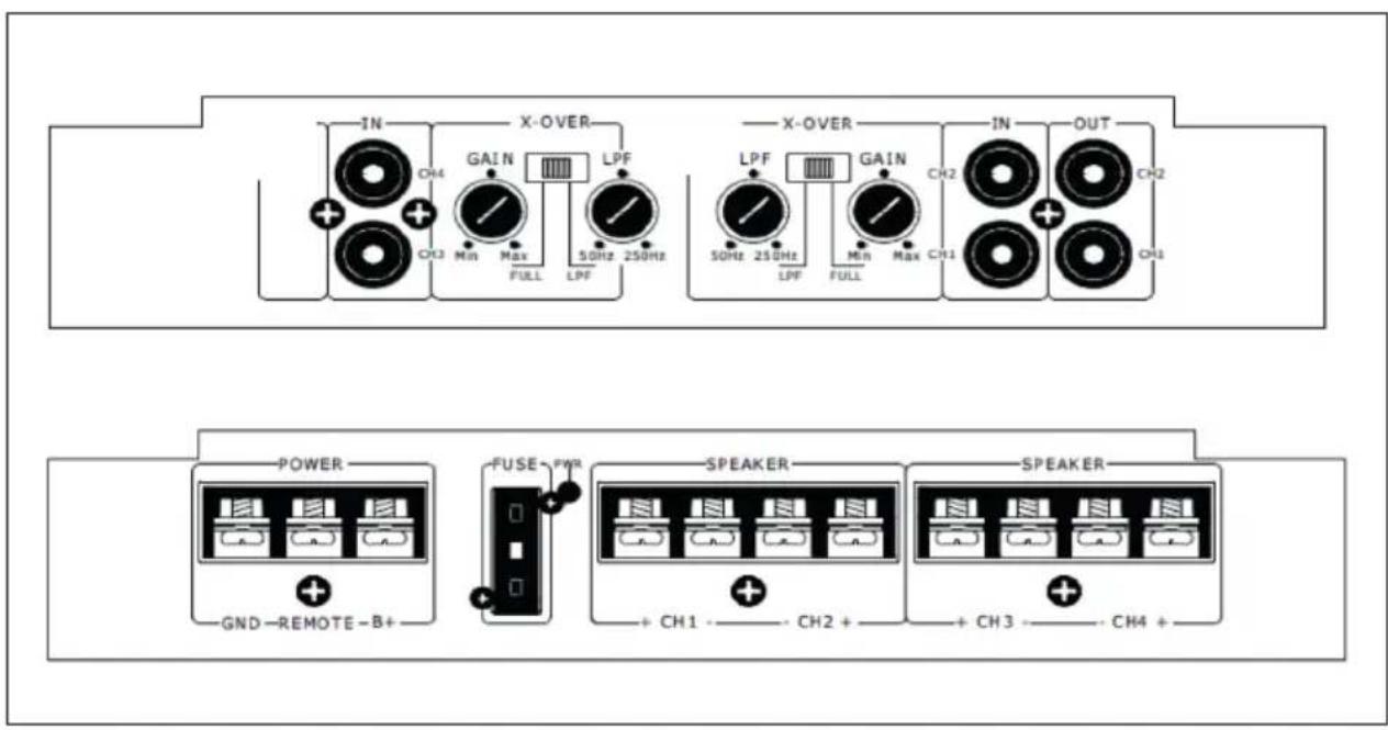 Auna Dark Star 4000 - CONNECTING THE SPEAKERS (STEREO/MONO) - 1