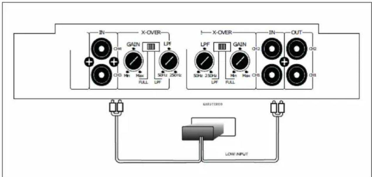 Auna Dark Star 4000 - 6-Kanal-Veränder - 1