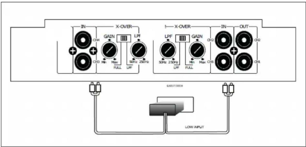 Auna Dark Star 4000 - CONNECTING THE SPEAKERS (STEREO/MONO) - 2