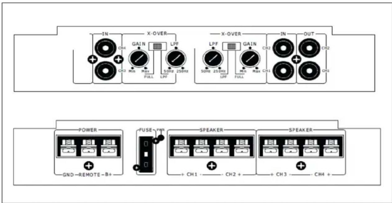 Auna Dark Star 4000 - CONNEXION DES ENCEINTES (STÉRÉO / MONO) - 1