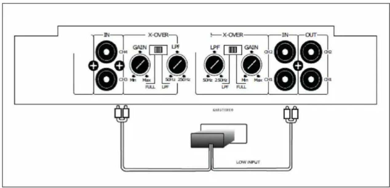 Auna Dark Star 4000 - 6-channel amplifier - 1
