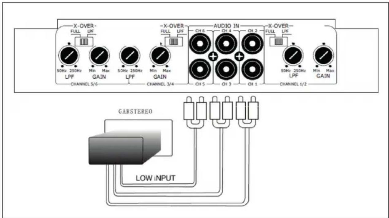Auna Dark Star 4000 - Amplificateur à 6 canaux - 1