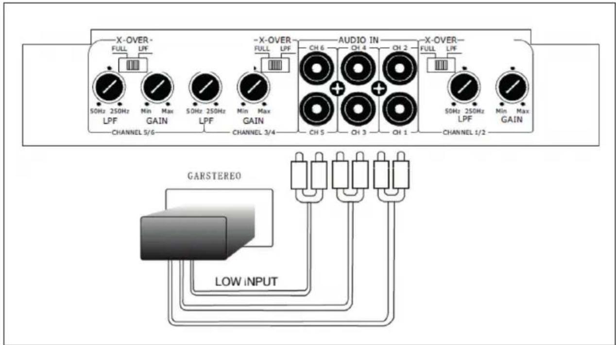 Auna Dark Star 4000 - 6-Kanal-Verstärke - 1