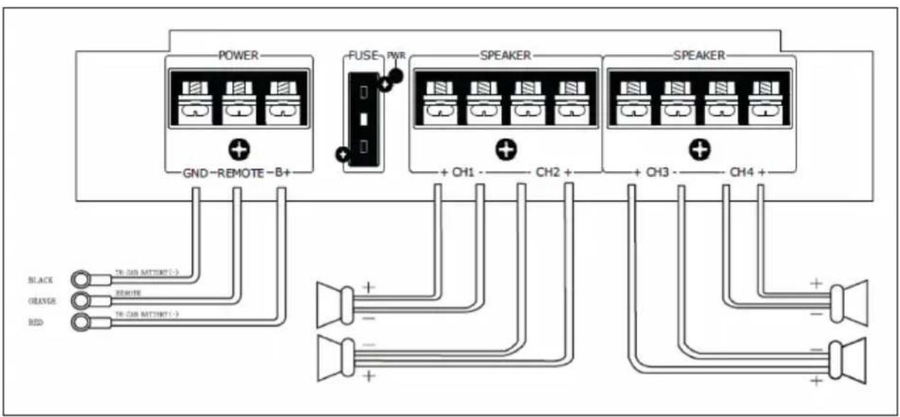 Auna Dark Star 4000 - Amplificateur à 4 canaux - 1