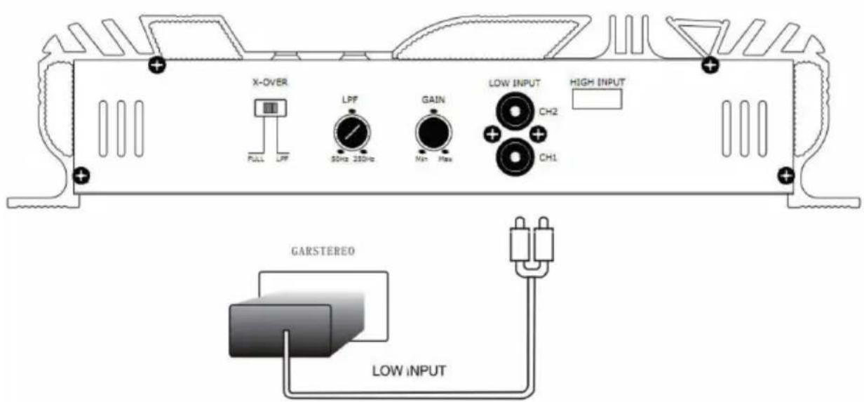 Auna AMPCH04 - Important instructions - 4