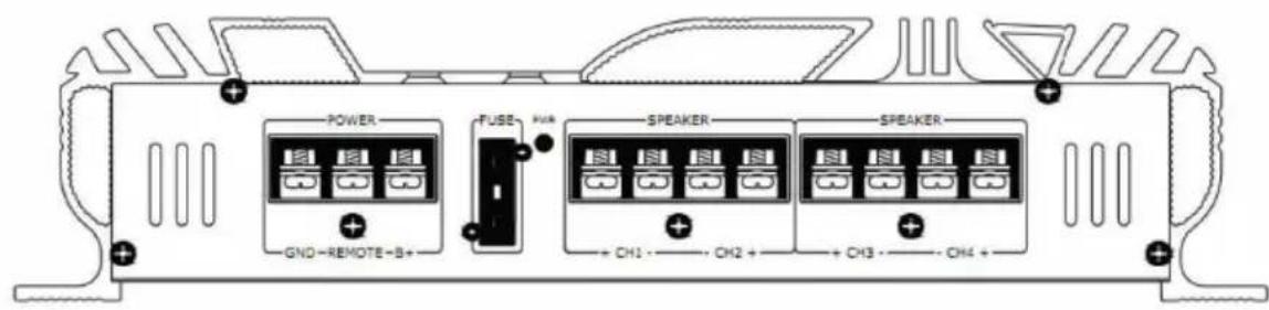 Auna AMPCH04 - INPUT SENSITIVITY CONTROL - 4