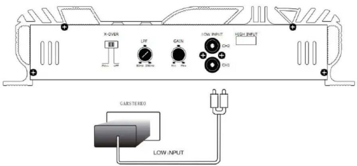 Auna AMPCH04 - Important instructions - 1