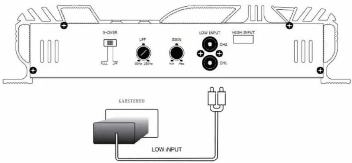 Auna AMPCH04 - Amplificatore a 2 canali - 1