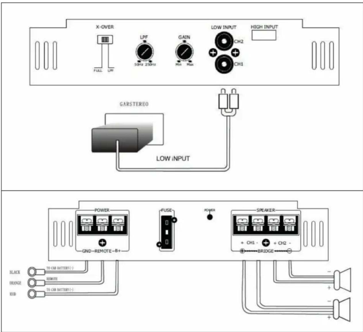 X-OVER LPF GAIN LOW INPUT HIGH INPUT FULL UP 50Hz 250Hz Min Max CH2 CH1 GARSTEREO LOW INPUT POWER GND-REMOTE-B+ FUSE POWER SPEAKER + CH1 - + + CH2 - BRIDGE BLACK ORANGE RED TO CAR BATTERY(-) REMOTE TO CAR BATTERY(-) - - +