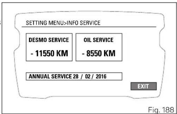 DUCATI Diavel 1260 S (2022) - Menu de configuration - informations du Service (INFO SERVICE) - 2