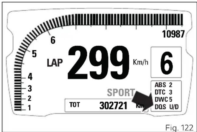 DUCATI Diavel 1260 S (2022) - Indication DQS - 1