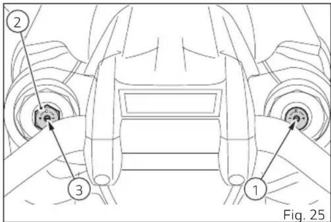 DUCATI Diavel 1260 S (2022) - Dispositifs de réglage de la fourche avant - 1
