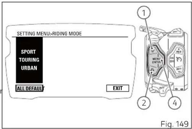 DUCATI Diavel 1260 S (2022) - Menu de configuration - style de conduite - restauration des valeurs par défaut (ALL DEFAULT) - 1
