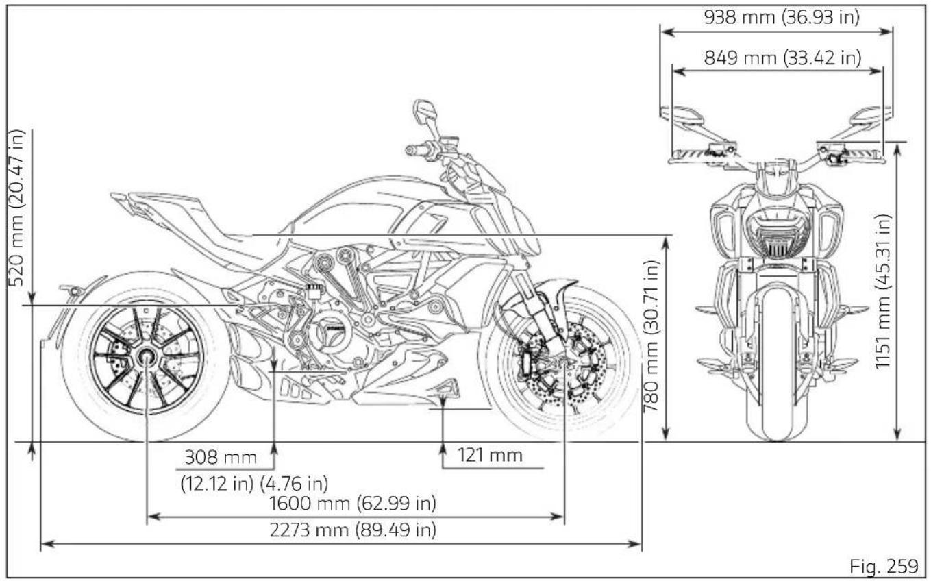 DUCATI Diavel 1260 S (2022) - Attention - 1
