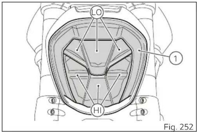 DUCATI Diavel 1260 S (2022) - Attention - 1