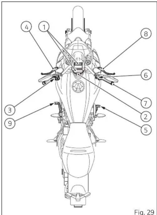 DUCATI Diavel 1260 S (2022) - Attention - 1