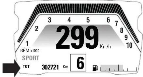 DUCATI Diavel 1260 S (2022) - Menu fonctions - 1