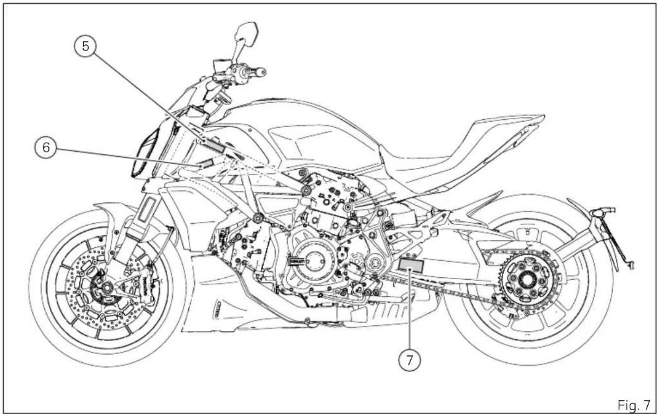 DUCATI Diavel 1260 S (2022) - (Only USA) - 1