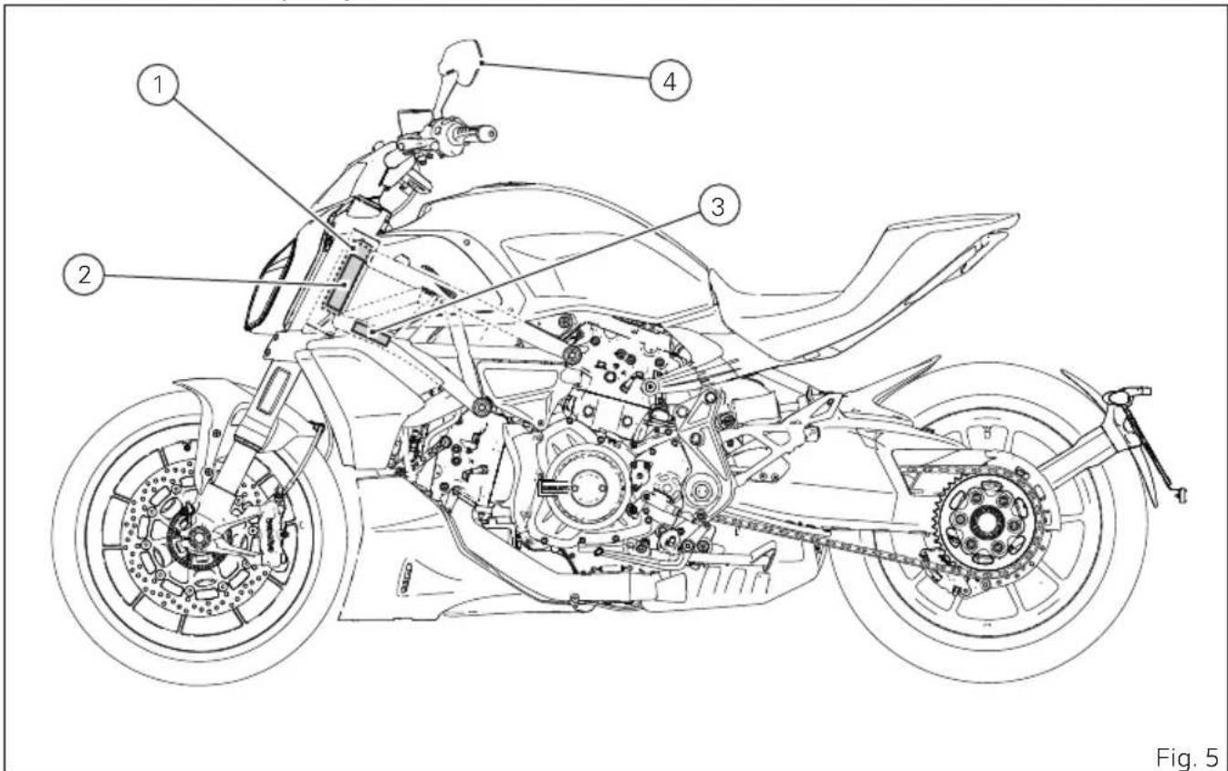 DUCATI Diavel 1260 S (2022) - Positionnement plaques - 1