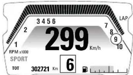 DUCATI Diavel 1260 S (2022) - Indication tours moteur - 2