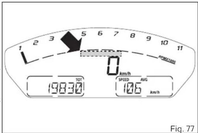 DUCATI Monster 797 (2021) - Indication entretien (service) - 1