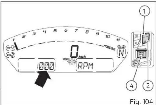 DUCATI Monster 797 (2021) - Indication numérique des tours moteur (RPM) - 1