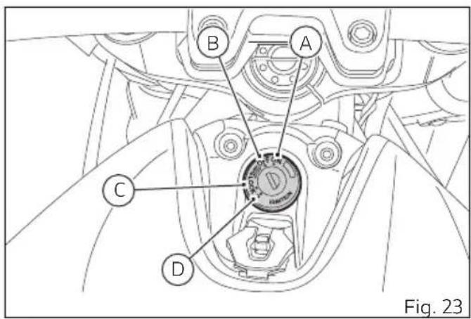 DUCATI Monster 797 (2021) - Remarques - 1