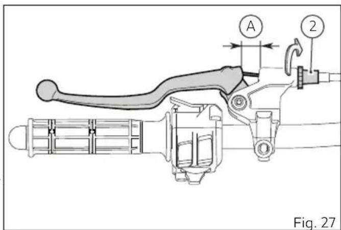 DUCATI Monster 797 (2021) - Attention - 1