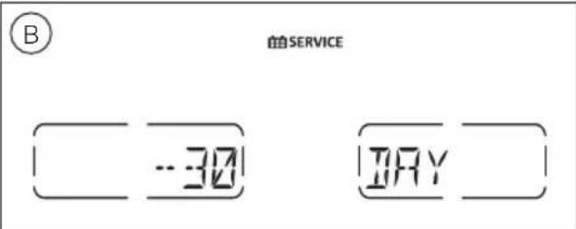 DUCATI Monster 797 (2021) - Indication OIL service ou ANNUAL service ou DESMO service compte à rebours - 2