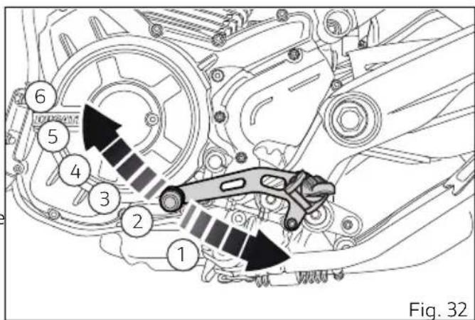 DUCATI Monster 797 (2021) - Sélecteur de vitesse - 1