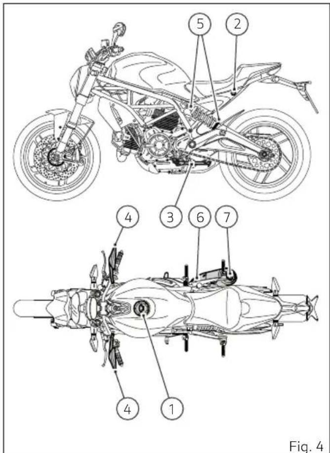 DUCATI Monster 797 (2021) - Éléments et dispositifs principaux - 1