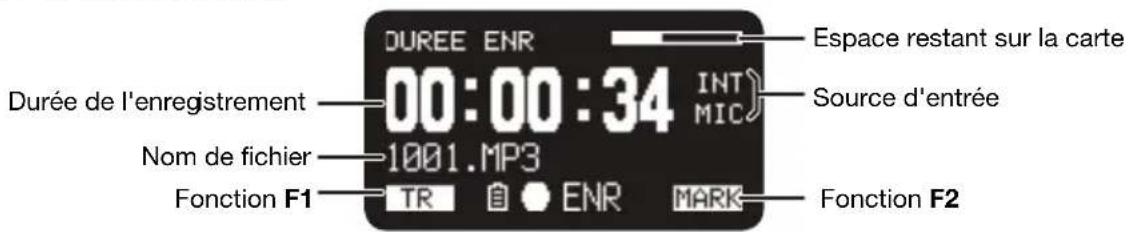 MARANTZ PMD661MKIII - Durée de l'enregistrement - 1