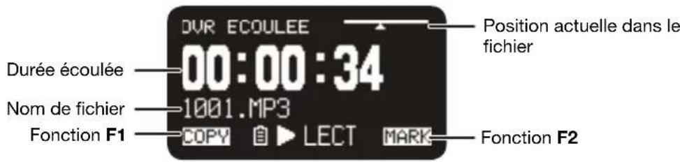 MARANTZ PMD661MKIII - Durée écoulée - 1