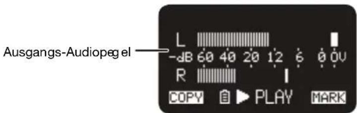 MARANTZ PMD661MKIII - Ausgangs-Pegel - 1