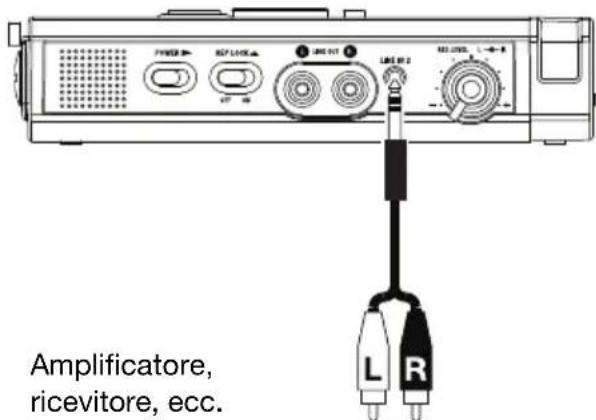MARANTZ PMD661MKIII - Schemi di collegamento - 2